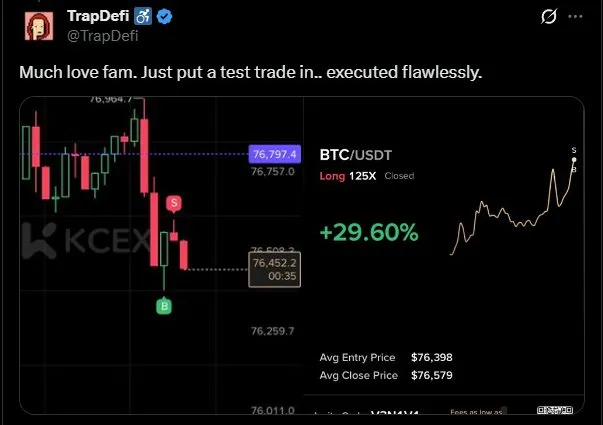 TrapDefi — test trade executed flawlessly, +29.60% BTC long position